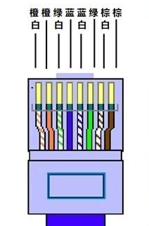 超高頻5DB一體機(jī)